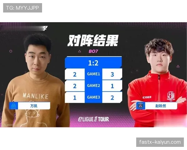 前电竞冠军转型，出任法甲联赛电子竞技部门内容总监