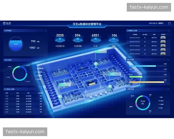 智慧场馆运营管理系统整合 构建一站式管理流程